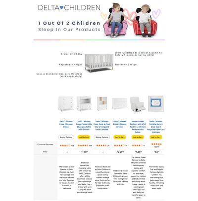 Premium A+ Content for Amazon.com: Delta Children Essex 4-in-1 Convertible Baby Crib