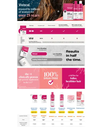 Premium A+ Content for Amazon.com : Viviscal Hair Growth Supplements For Women For Thicker