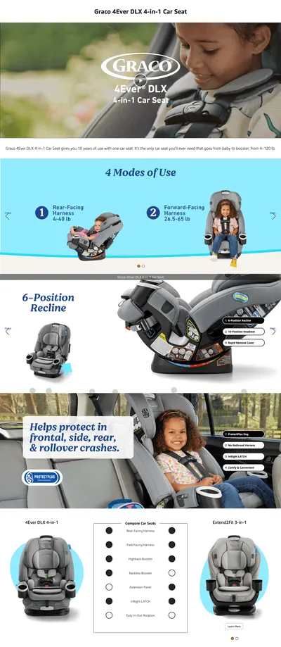 Premium A+ Content for Amazon.com: Graco 4Ever DLX 4-in-1 Car Seat