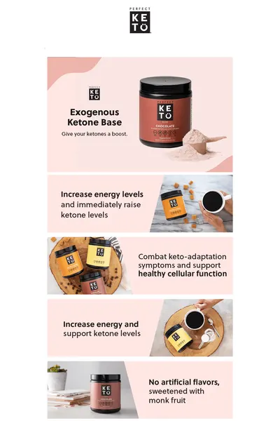 Premium A+ Content for Amazon.com: Perfect Keto Exogenous Ketones Powder