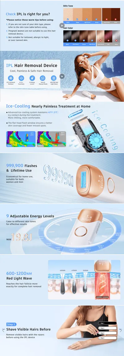 Premium A+ Content for Amazon.com : Laser Hair Removal with 5℃ Ice Cooling