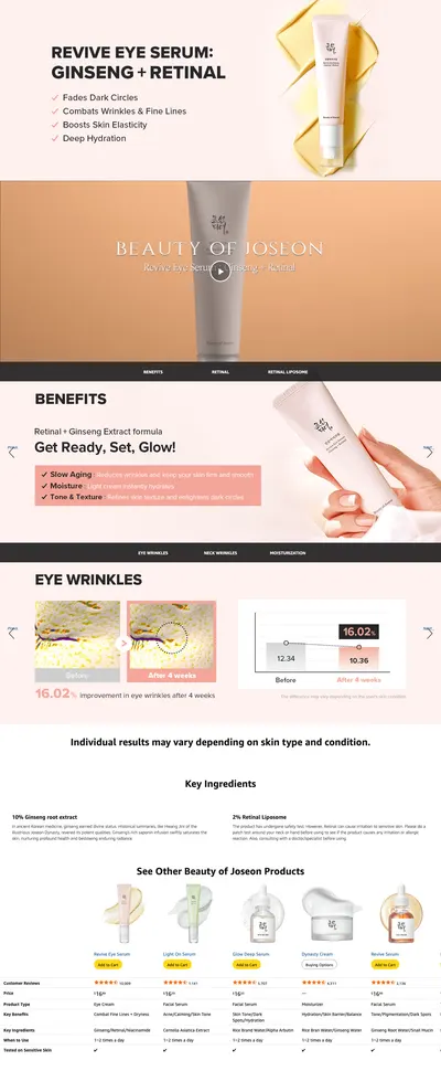 Premium A+ Content for Amazon.com: Beauty of Joseon Revive Eye Serum with Retinal Niacinamide Correction for…