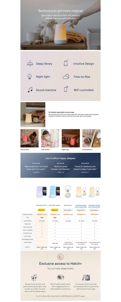 Premium A+ Content for Amazon.com: Hatch Rest Baby Sound Machine