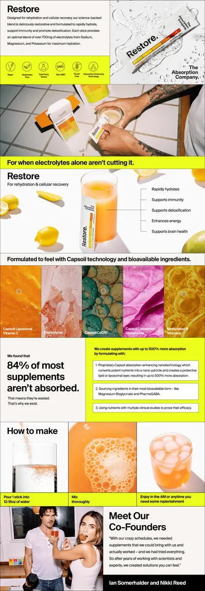 Premium A+ Content for Amazon.com: The Absorption Company Electrolyte Powder Packets