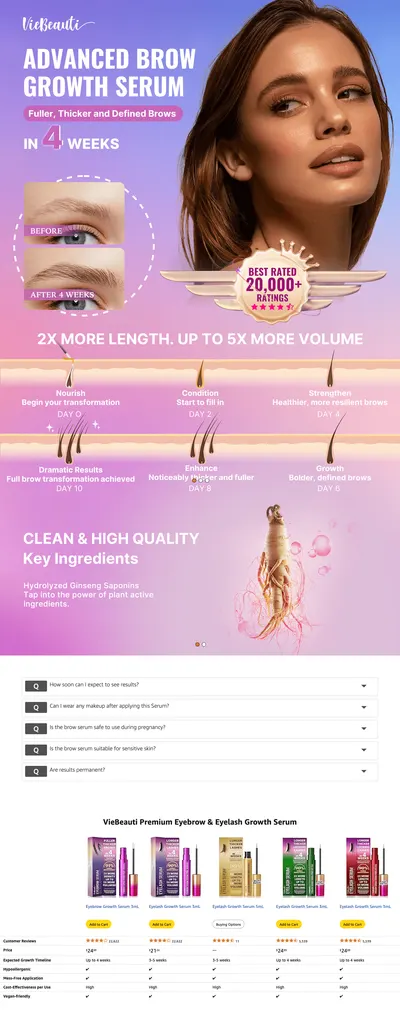 Premium A+ Content for Amazon.com: VieBeauti Eyebrow Growth Serum: Eyebrow Serum to Grow Brows with Advanced…