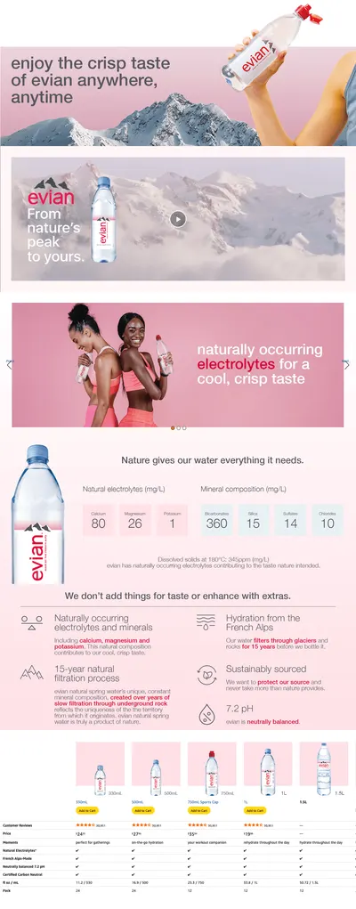 Premium A+ Content for Amazon.com : Evian Natural Spring Water