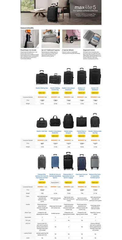 Premium A+ Content for Amazon.com