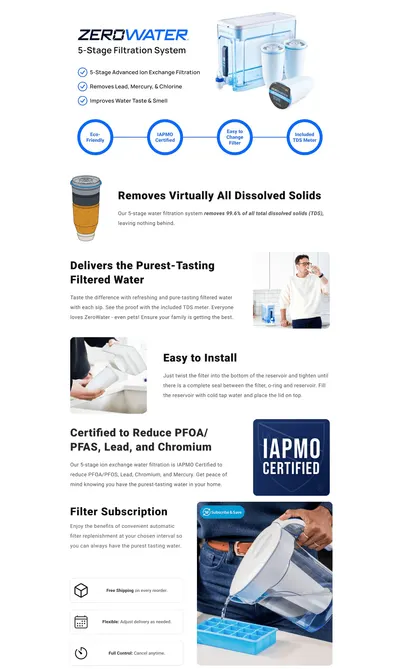 Premium A+ Content for Amazon.com: Culligan ZeroWater Official Replacement Filter