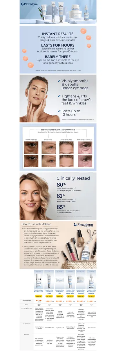 Premium A+ Content for Amazon.com: Plexaderm Rapid Reduction Eye Serum