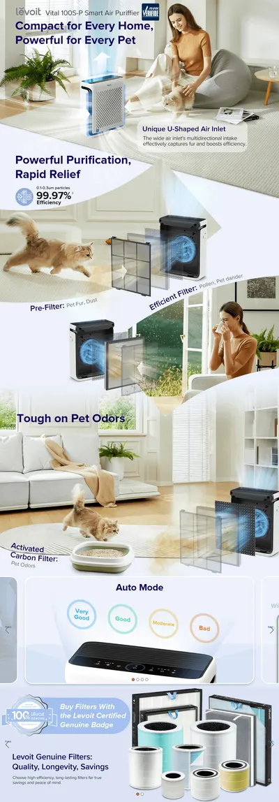 Premium A+ Content for Amazon.com: LEVOIT Air Purifier for Home Large Room Up to 1074Ft² with Air Quality Monitor