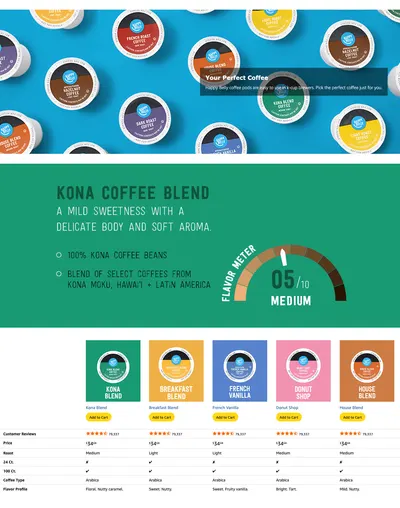Premium A+ Content for Amazon.com: Happy Belly Medium Roast Coffee Pods