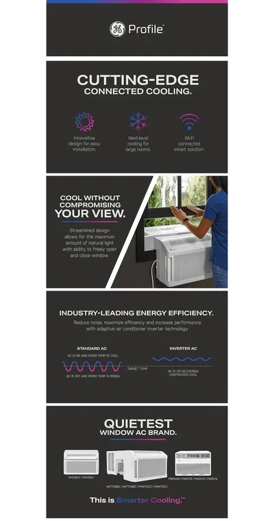 Premium A+ Content for Amazon.com: Profile PHNT12CC Clearview Air Conditioner 12,000