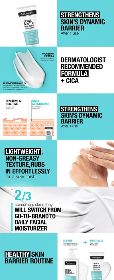Premium A+ Content for Amazon.com: Neutrogena Ultra Gentle Fragrance Free Daily Face Moisturizer