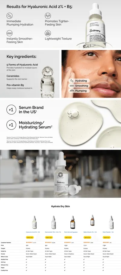 Premium A+ Content for Amazon.com: The Ordinary Hyaluronic Acid 2% + B5