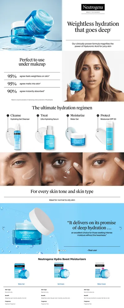 Premium A+ Content for Amazon.com: Neutrogena Hydro Boost Water Gel