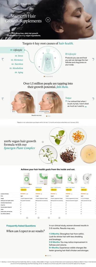 Premium A+ Content for Amazon.com: Nutrafol Women's Hair Growth Supplements