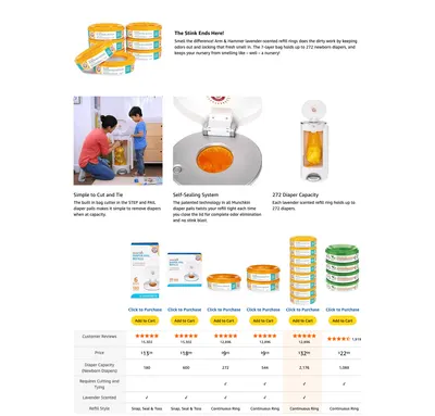 Premium A+ Content for Amazon.com: Munchkin® Arm & Hammer Diaper Pail Refill Rings