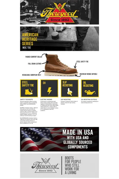 Premium A+ Content for Amazon.com