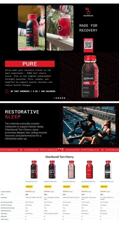 Premium A+ Content for Amazon.com: Cheribundi 100% Tart Cherry Juice