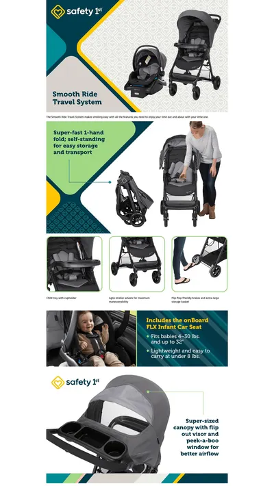 Premium A+ Content for Amazon.com : Safety 1st Smooth Ride Travel System Stroller and Car Seat OnBoard™ FLX