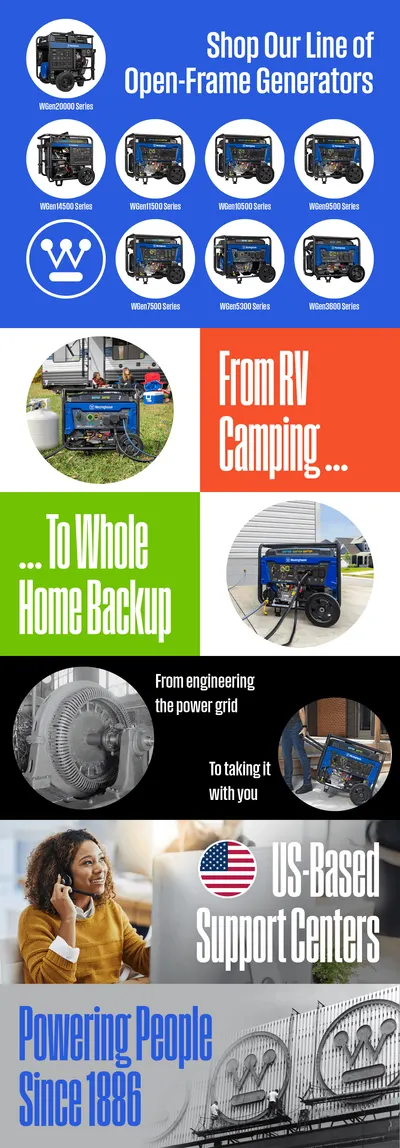 Premium A+ Content for Amazon.com : Westinghouse 28000 Peak Watt Home Backup Portable Generator