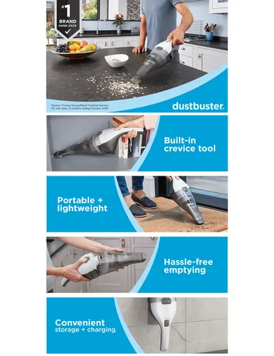 Premium A+ Content for Amazon.com