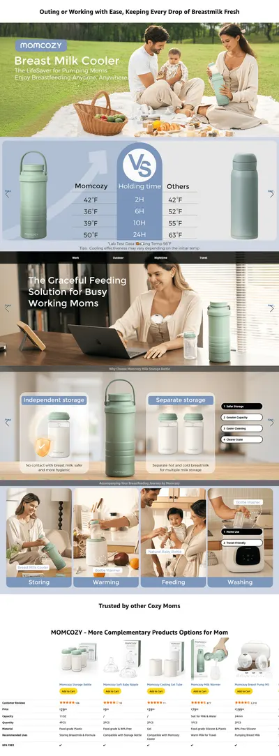 Premium A+ Content for Amazon.com : Momcozy 22oz Portable Breast Milk Cooler for Outdoor