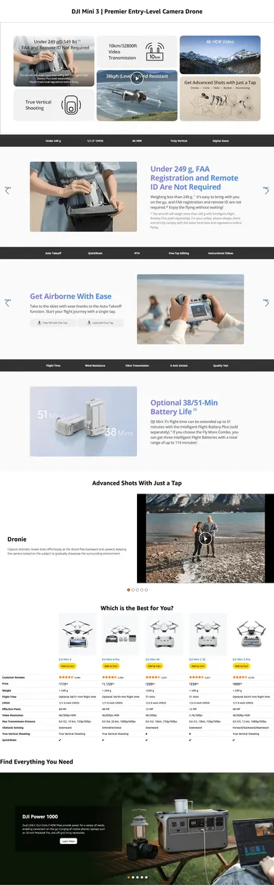 Premium A+ Content for Amazon.com : DJI Mini 3 (DJI RC)