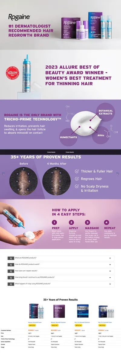 Premium A+ Content for Amazon.com : Women's Rogaine 5% Minoxidil Foam