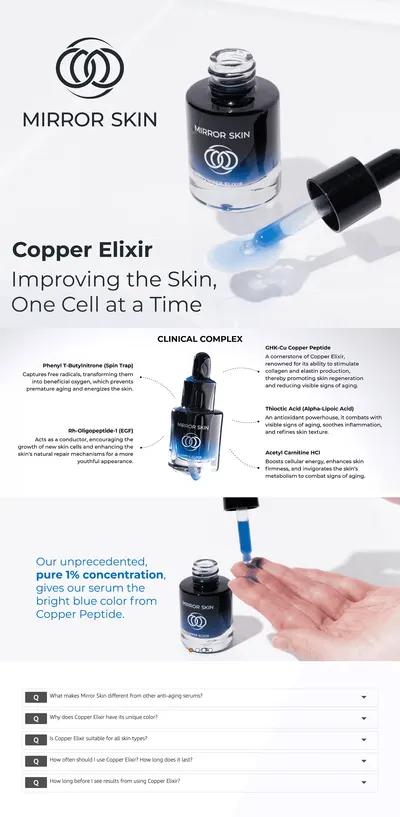 Premium A+ Content for Amazon.com: MIRROR SKIN