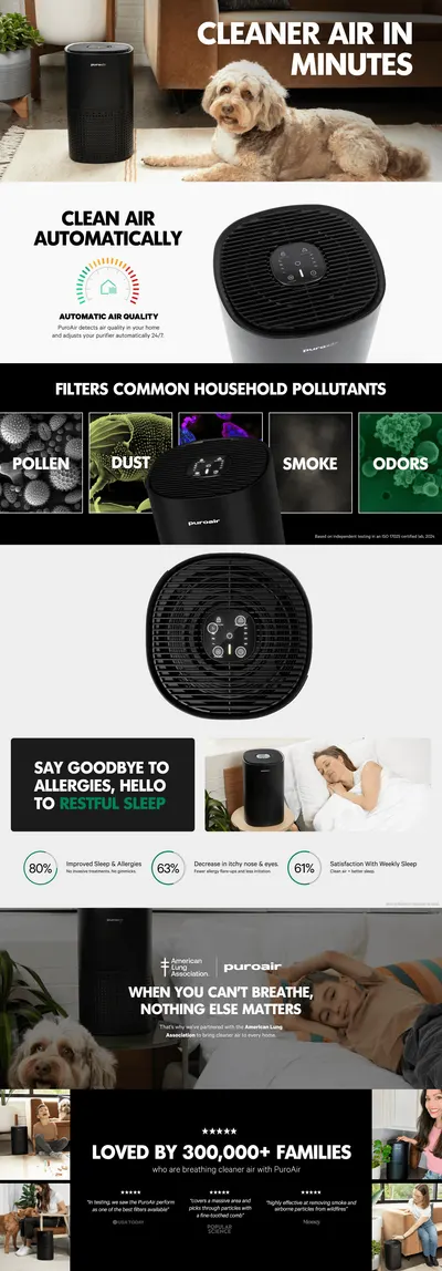 Premium A+ Content for Amazon.com: PuroAir 240 HEPA Air Purifiers for Home Large Rooms