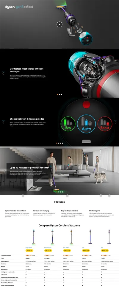 Premium A+ Content for Amazon.com