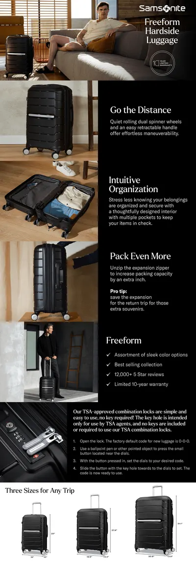 Premium A+ Content for Amazon.com