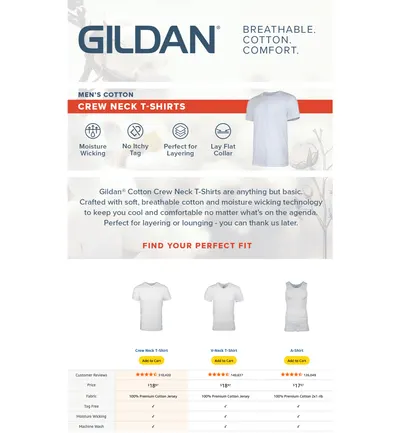 Premium A+ Content for Gildan Men's Crew T-Shirts