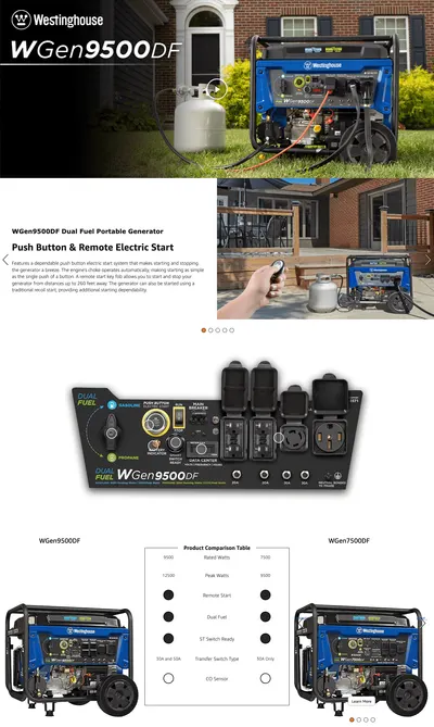 Premium A+ Content for Amazon.com: Westinghouse 12500 Watt Dual Fuel Home Backup Portable Generator