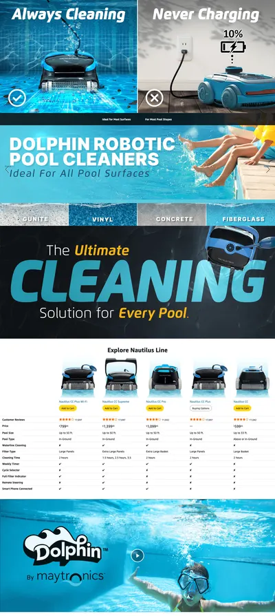 Premium A+ Content for Amazon.com : Dolphin Nautilus CC Plus Wi-Fi Automatic Robotic Pool Vacuum Cleaner