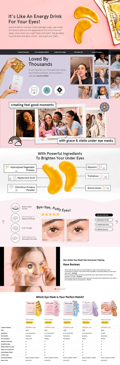 Premium A+ Content for Amazon.com: grace & stella Award Winning Under Eye Mask