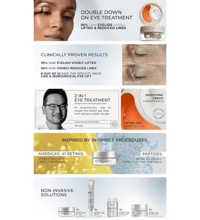 Premium A+ Content for Amazon.com: RoC Derm Correxion Dual Eye Cream with Advanced Retinol + Peptides for Puffy…