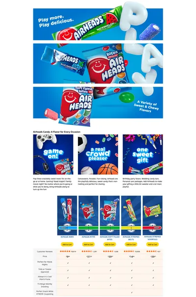 Premium A+ Content for Amazon.com : Airheads Candy Bars