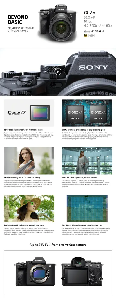 Premium A+ Content for Amazon.com : Sony Alpha 7 IV Full-frame Mirrorless Interchangeable Lens Camera with…