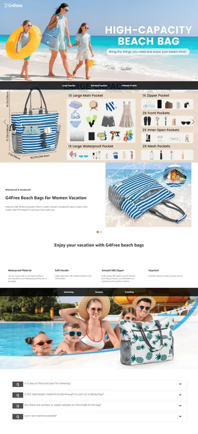 Premium A+ Content for Amazon.com