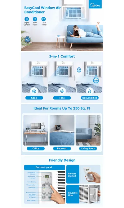 Premium A+ Content for Amazon.com: Midea 6,000 BTU Window Air Conditioner