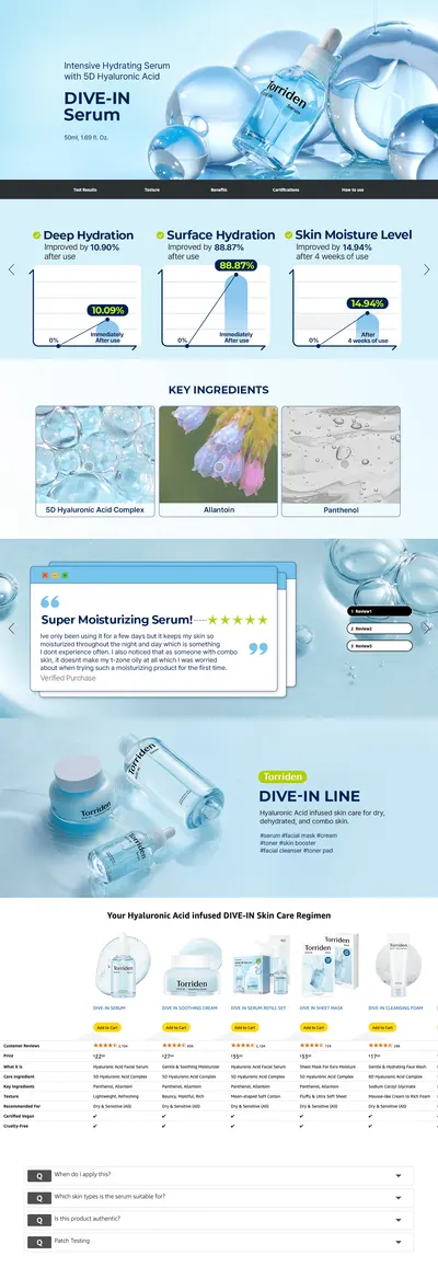 Premium A+ Content for Amazon.com: Torriden DIVE IN Hyaluronic Acid Serum 50ml (1.69 fl.oz.)