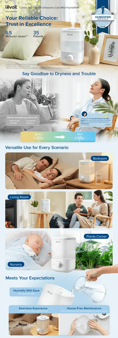 Premium A+ Content for Amazon.com: LEVOIT Top Fill Humidifiers for Bedroom