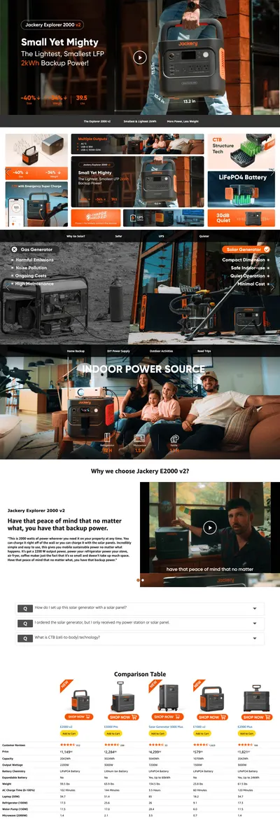 Premium A+ Content for Amazon.com : Jackery Explorer 2000 v2 Portable Power Station