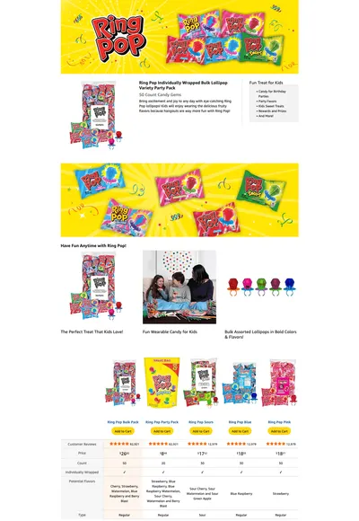 Premium A+ Content for Amazon.com : Ring Pop Lollipops