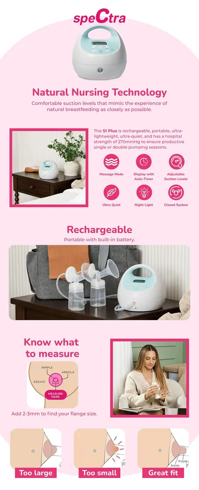 Premium A+ Content for Amazon.com : Spectra