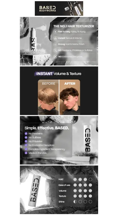 Premium A+ Content for Amazon.com: Based Bodyworks Hair Texturizing Powder