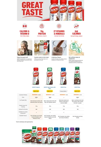 Premium A+ Content for Amazon.com: BOOST Original Ready to Drink Nutritional Drinks