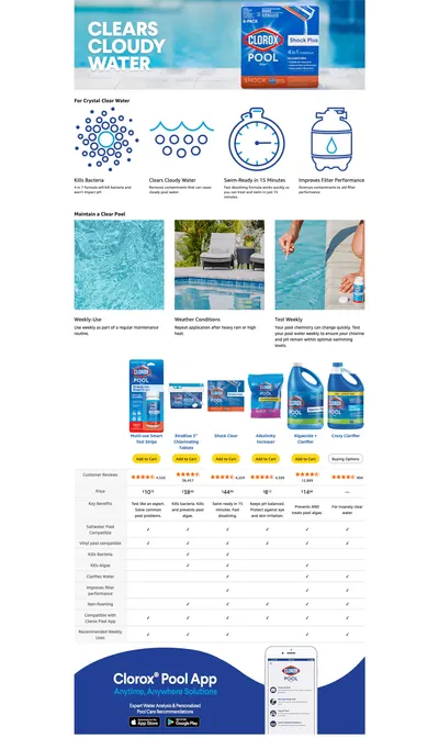 Premium A+ Content for Amazon.com: Clorox® Pool&Spa™ Shock Plus